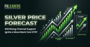 Silver Price Forecast: Will Rising Channel Support Ignite a Move Back Over $76?