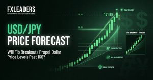 USD/JPY Price Forecast: Will Fib Breakouts Propel Dollar Price Levels Past 160?