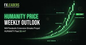 Humanity Price Weekly Outlook: Will Parabolic Extension Breaks Propel HUMANITY Past $0.44?