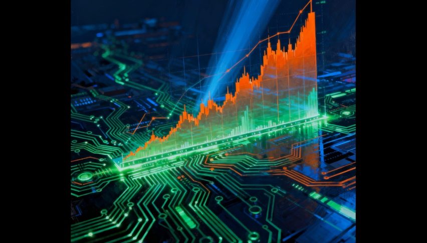 Technology stocks are extremely high and could be in danger of a sharp decline.