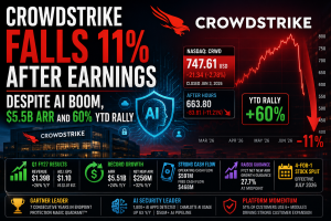CrowdStrike Falls 11% After Earnings Despite AI Boom, $5.5B ARR and 60% YTD Rally