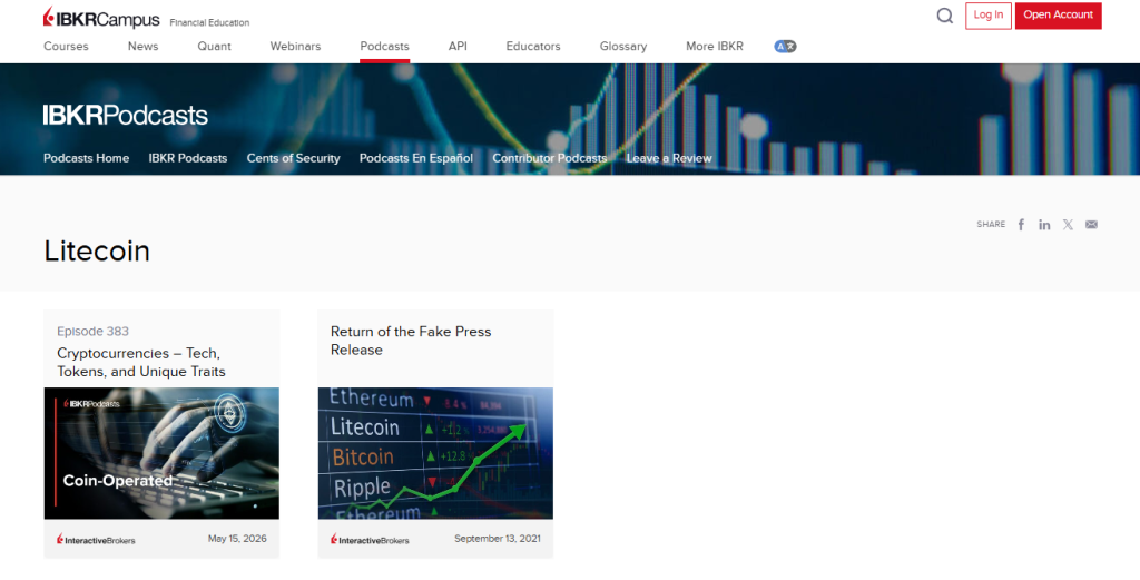 Interactive Brokers