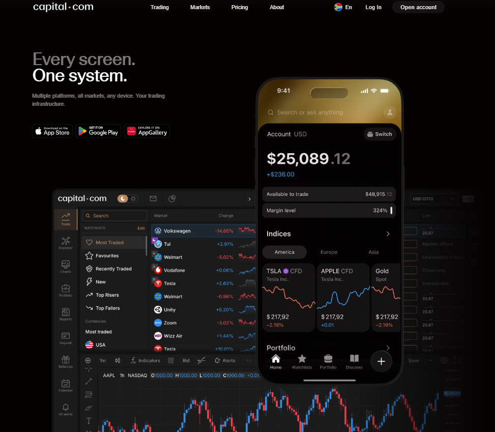 Capital.com Trading Platforms and Tools Capital.com Trading Platforms and Tools