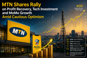 MTN Stock Approaches Multi-Year High, but Investors Remain Focused on Long-Term Delivery