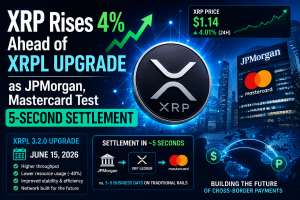 XRP Rises 4% Ahead of XRPL Upgrade as JPMorgan, Mastercard Test 5-Second Settlement