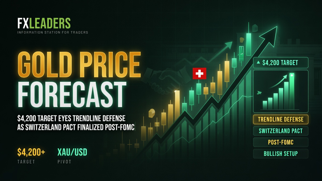 Gold Price Forecast: $4,200 Target Eyes Trendline Defense as ...