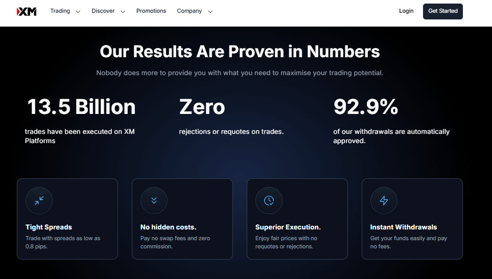 XM Segregated Accounts
