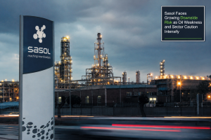 Sasol Shares Turn Bearish as WTI Slides Below $70 and Energy Sentiment Weakens