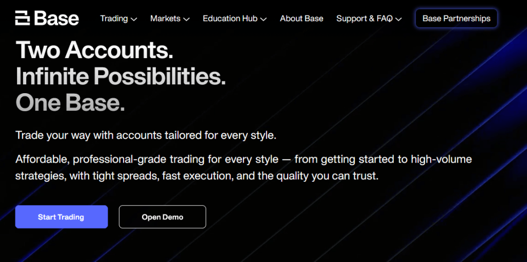Minimum Deposit and Account Types
