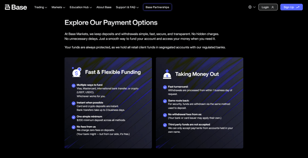 Deposits and Withdrawals
