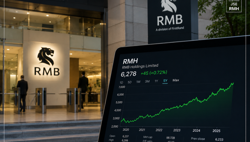 RMH Rally Accelerates After RMB Strengthens Corporate Banking Leadership