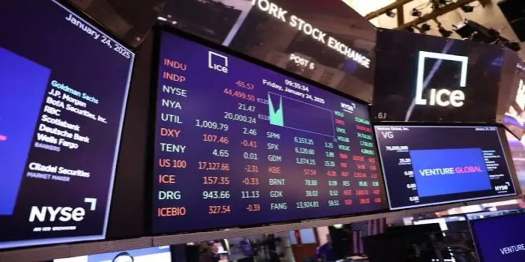 Dow Futures Flat to Softer as Elevated Energy Costs Weigh on Industrials and Cyclical