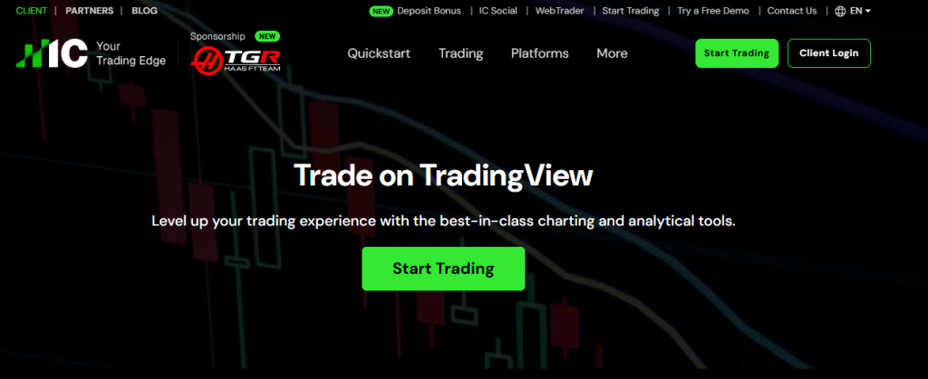 TradingView TradingView