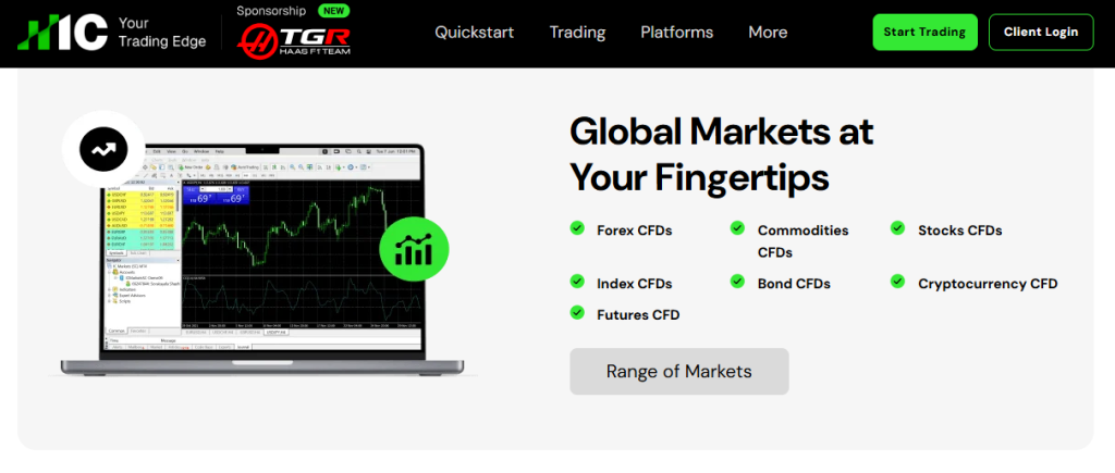 Markets Available for Trade Markets Available for Trade