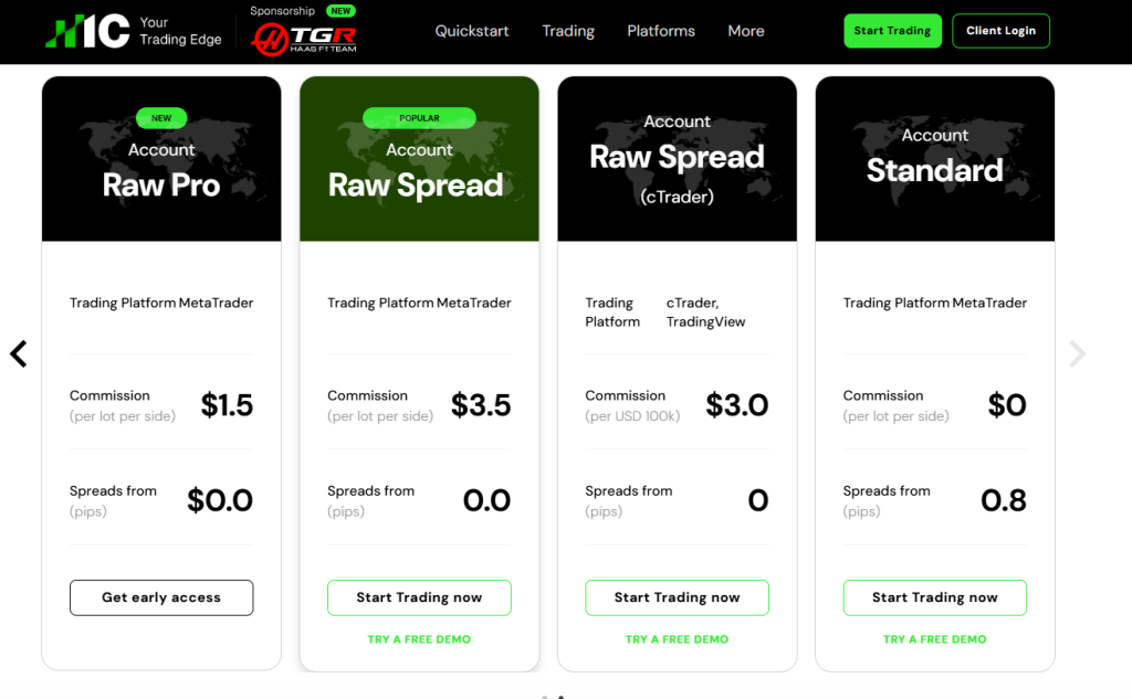 Minimum Deposit and Account Types Minimum Deposit and Account Types