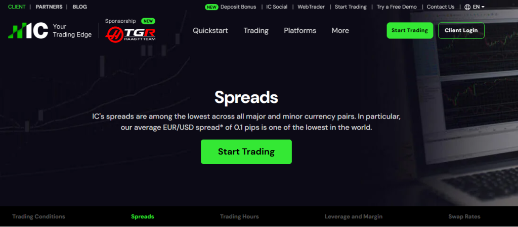 IC Zero Spreads