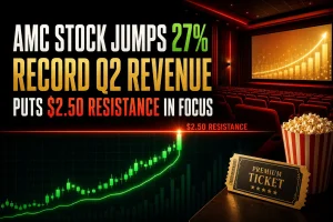AMC Stock Jumps 27% on Record Q2 Revenue as $2.50 Resistance Comes Into Focus