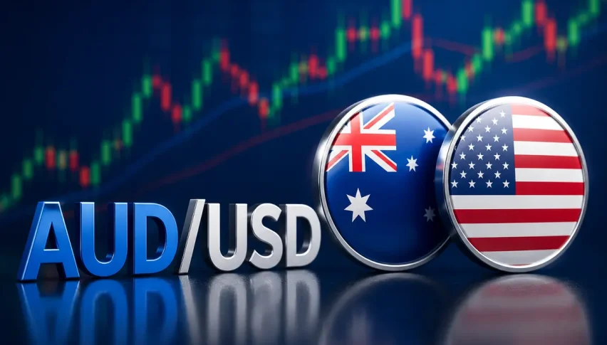 AUD/USD