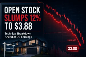 OPEN Stock Slumps 12% to $3.88 as Technical Breakdown Exposes Lower Support Ahead of Q2 Earnings