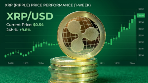 XRP Price Outlook