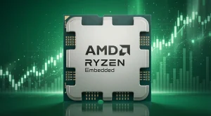 AMD Stock Forecast