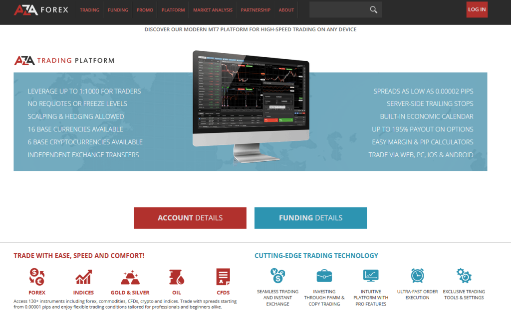 AZA Forex AZA Forex