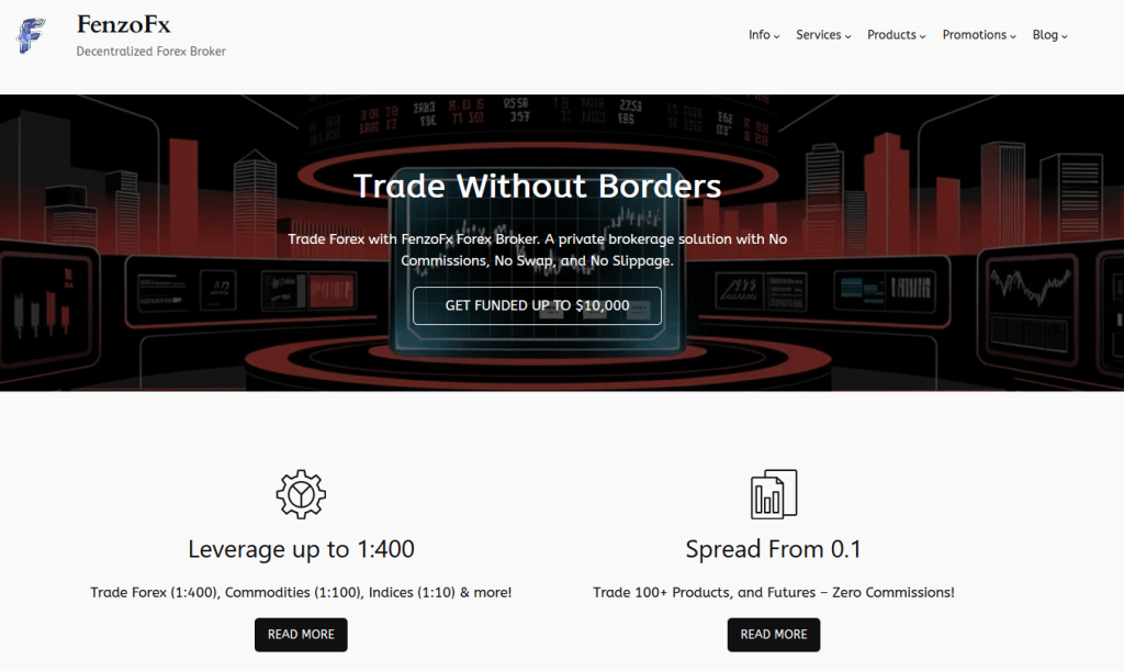 FenzoFX No KYC FenzoFX No KYC