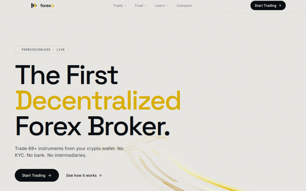 Forexiz No KYC Forexiz No KYC