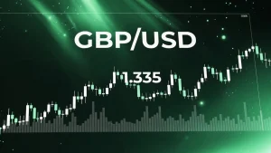 GBPUSD