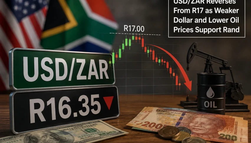 USD/ZAR Pulls Back From R17 as Fed Signals and SARB Policy Shift Sentiment